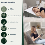 Memory Foam Bed Wedge Pillow - Orthopedic Back Support for Snoring Relief & Acid Reflux