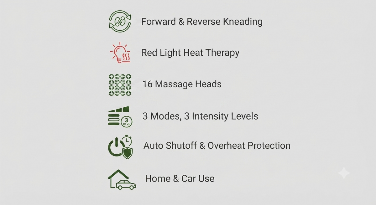 Shiatsu Neck & Shoulder Massager - 16 Deep-Kneading Heated Massage Heads for Neck, Back & Legs